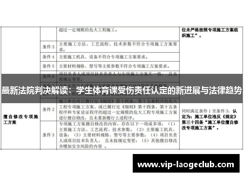 最新法院判决解读：学生体育课受伤责任认定的新进展与法律趋势