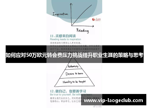 如何应对50万欧元转会费压力挑战提升职业生涯的策略与思考
