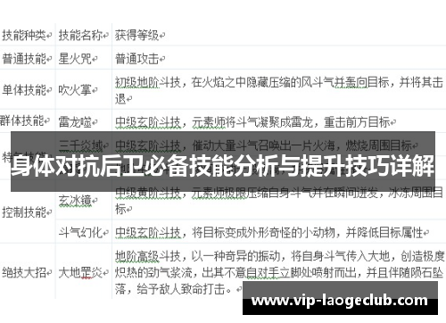 身体对抗后卫必备技能分析与提升技巧详解