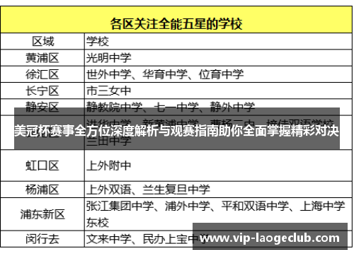 美冠杯赛事全方位深度解析与观赛指南助你全面掌握精彩对决 美冠杯赛事全方位深度解析与观赛指南助你全面掌握精彩对决
