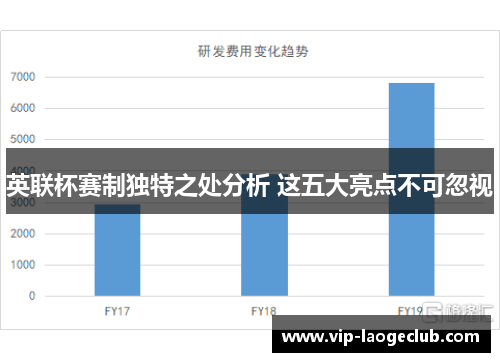 英联杯赛制独特之处分析 这五大亮点不可忽视 英联杯赛制独特之处分析 这五大亮点不可忽视