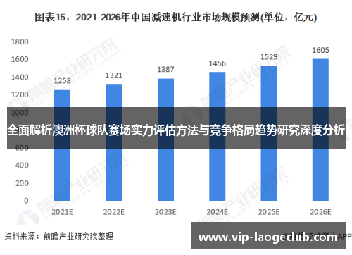 全面解析澳洲杯球队赛场实力评估方法与竞争格局趋势研究深度分析 全面解析澳洲杯球队赛场实力评估方法与竞争格局趋势研究深度分析