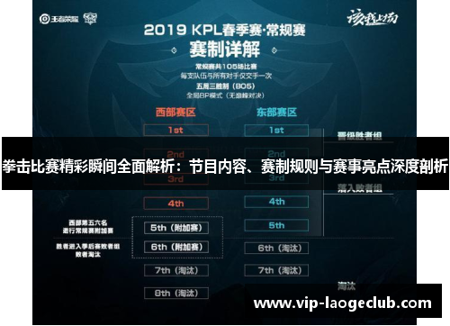 拳击比赛精彩瞬间全面解析:节目内容、赛制规则与赛事亮点深度剖析 拳击比赛精彩瞬间全面解析:节目内容、赛制规则与赛事亮点深度剖析