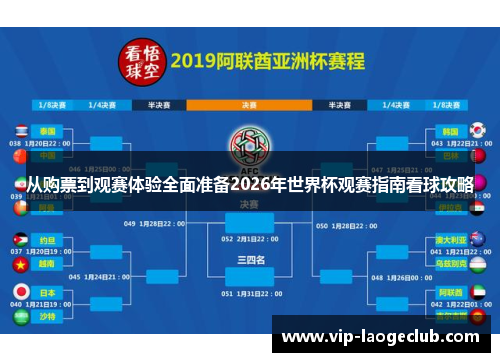 从购票到观赛体验全面准备2026年世界杯观赛指南看球攻略