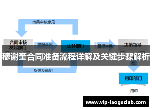 穆谢奎合同准备流程详解及关键步骤解析 穆谢奎合同准备流程详解及关键步骤解析