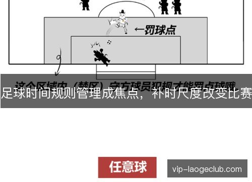 足球时间规则管理成焦点,补时尺度改变比赛 足球时间规则管理成焦点,补时尺度改变比赛